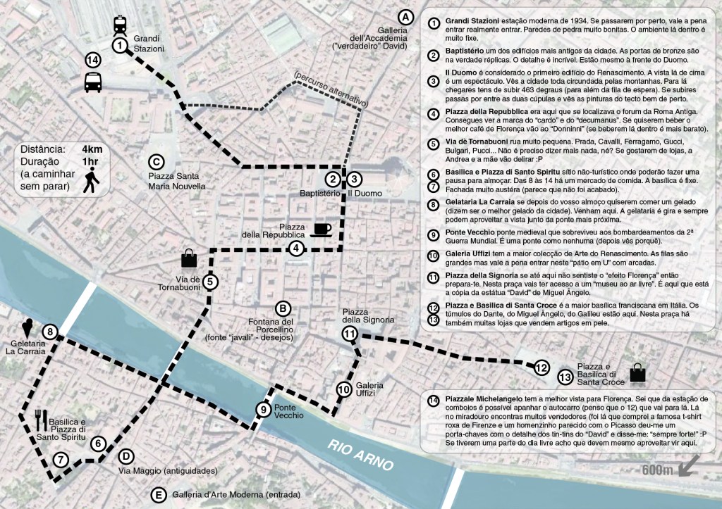 Hugo_Guia_Florença-01